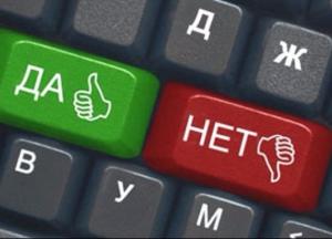 Почему не надо бояться соцопросов