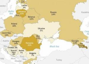 Украина - страна с самым низким уровнем антисемитизма в Европе