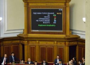 Какой Украина встречает Огненного Петуха