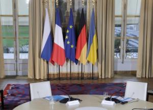 Экзамен на выживание для украинцев