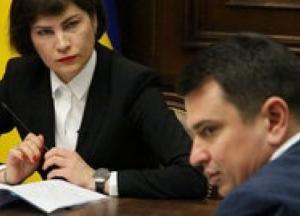 Дело "ПриватБанка": подробности и схема вывода 8,2 миллиардов