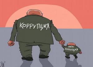 GRECO: антикоррупционная реформа не состаялась