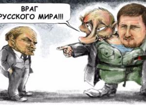 Путин, Ленин и Украина