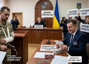 Прокурорський реванш: як держава програє суди у справах про інвалідність