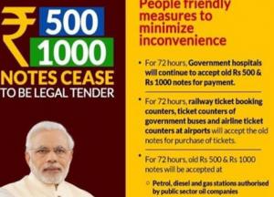 Самая революционная экономическая реформа 2016 года 