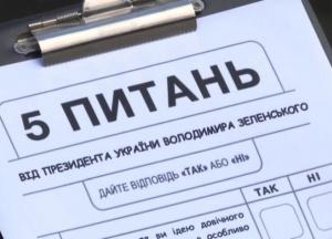 "Слуга народа" профинансирует опрос Зеленского в день выборов
