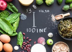Йод для організму - що їсти, аби не було йододефіциту