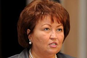 Бахтеева Татьяна Дмитриевна