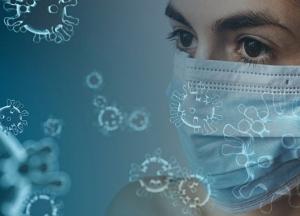 Как сохранить психическое здоровье среди страхов о коронавирусе