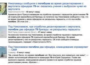 День бесчинств украинской журналистики