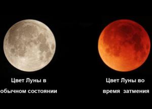 Полное лунное затмение для тех, кто не забудет проснуться – онлайн трансляция
