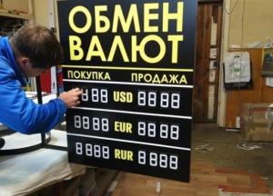 Курс валют: рынок теряет активность