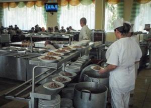 Правда о столовых в СССР