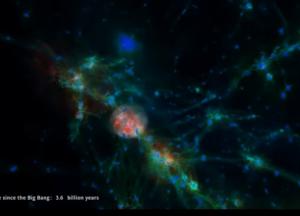 Модель TNG50: компьютерную симуляцию трудно отличить от реальной Вселенной. Видео 