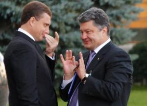 Янукович как инструмент Порошенко против Левочкина и Фирташа