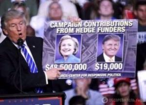 «Российский фактор» в американских выборах