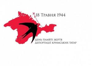 Історія повторюється в новій формі, але за старою суттю