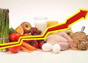 Зыбкое равновесие: какой сценарий роста цен на 2018 г. выберут Кабмин и НБУ