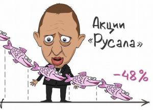 По врагам США зазвонили колокола