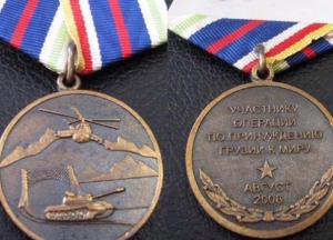 ​Главная угроза миру