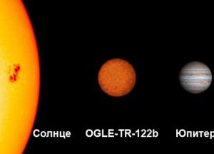 Что больше: звезда или планета?