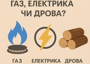 Ціна тепла: газ, електрика, дрова чи пелети? Скільки коштує 1 кВт·год теплової енергії