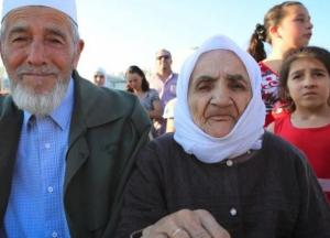 Куда пропали турецкие деньги для крымских татар?