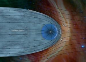 Вояджер 2 начал исследование межзвездной плазмы – впервые в истории