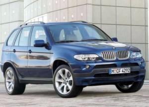 Авто из Европы: законные способы езды без растаможки