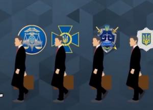 Вместо налоговой милиции: кто и когда будет по-новому «кошмарить» бизнес