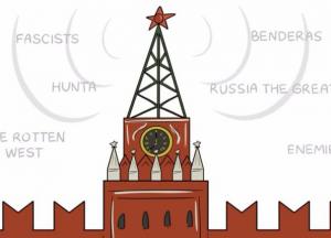 Российская пропаганда на распутье