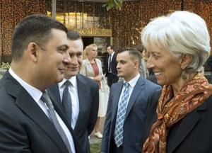 Меморандум з МВФ: реформ для розвитку української економіки не буде
