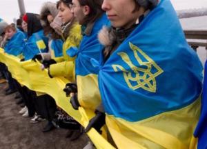 Дві категорії українців