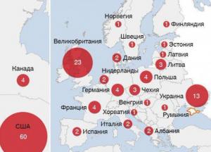 ​Прелюдия третьей мировой войны?