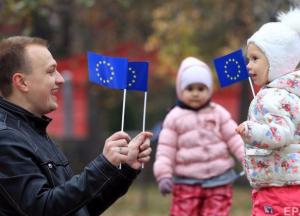 ​Безвизовый зажим