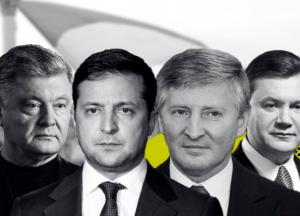 Никогда не говори никогда