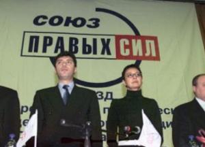 Урок гайдаровских реформ для Украины