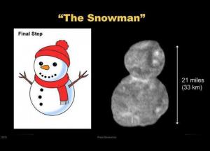 Ультима Туле – великолепный сингл от Брайана Мэя