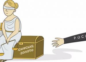 Чужое золото, чужой Крым