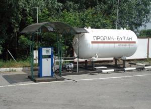 Энергетическая зависимость