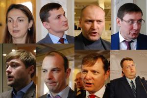 Отставка Авакова: все «за» и «против»