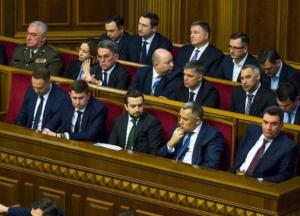 Кадровые маневры Зеленского пугают инвесторов. Под угрозой реформы и помощь МВФ