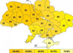 Новости Крымнаша: На честном и законном референдуме Крым сказал «Да» Украине
