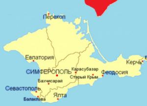 «Остров Крым» наизнанку