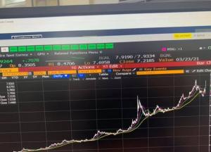 ​Плохой пример Эрдогана для Украины