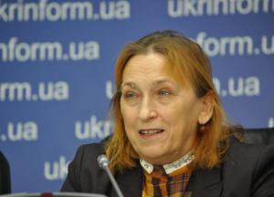 ​Так мы точно идем в Европу? Не в СССР?