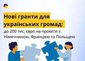 Німеччина, Франція та Польща запускають гранти до 200 тис. євро для громад України