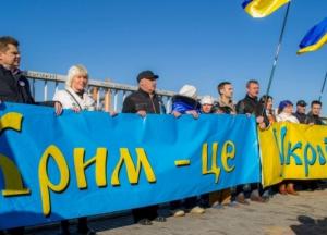 Крымская платформа: участие в саммите подтвердили 37 стран