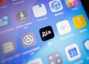 Выплаты "карантинных" 8 тысяч гривен завершили