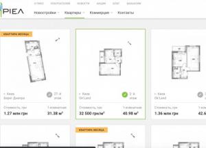 Как выбрать квартиры в Киеве от РІЕЛ
